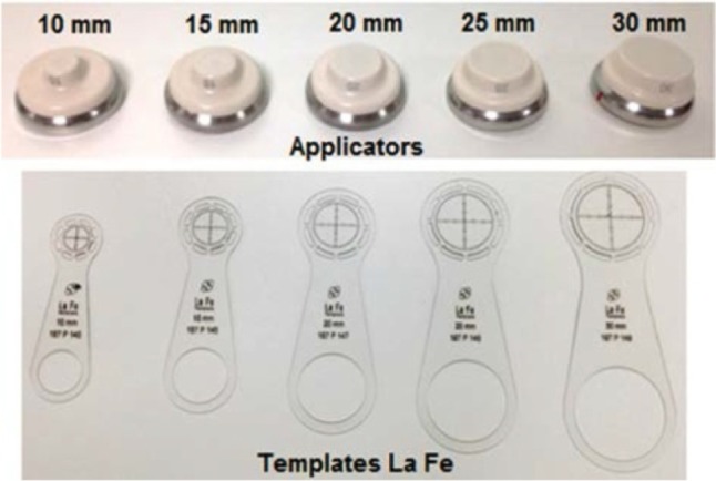 Figure 6