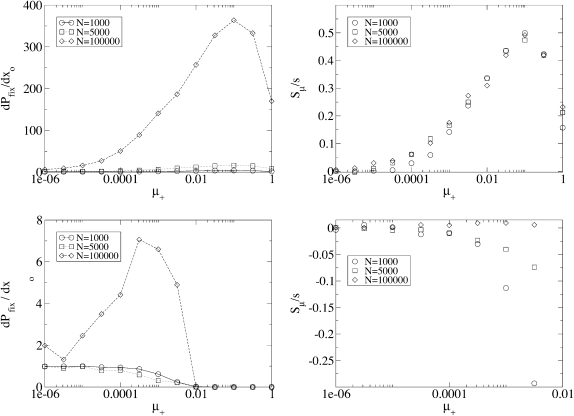 Figure 2.—