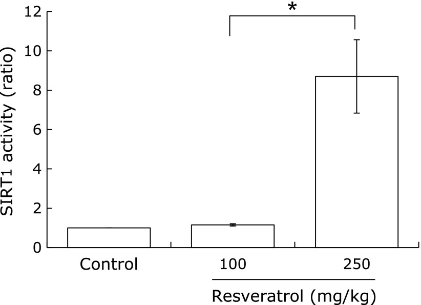 Fig. 4