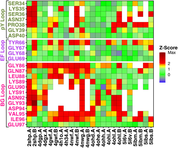 Fig. 3.