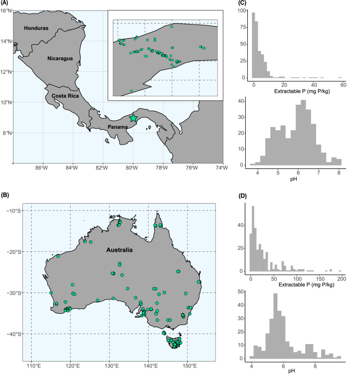 FIG 1