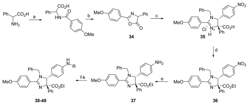 Scheme 2