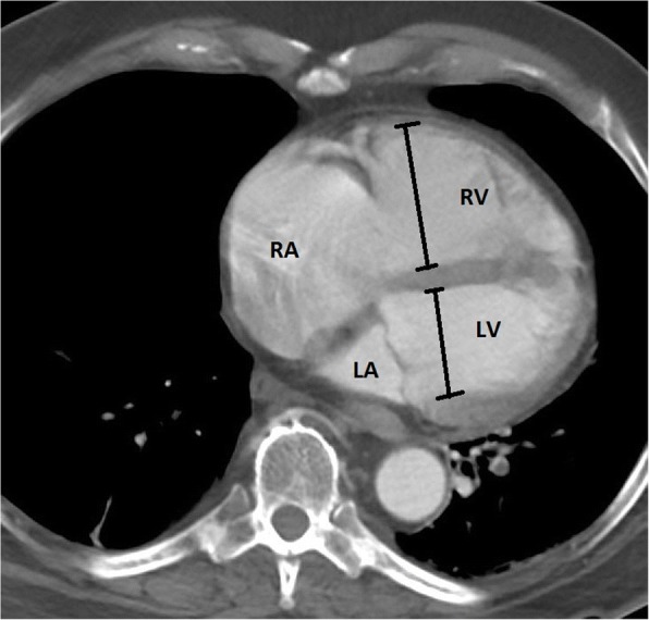 Fig. 9