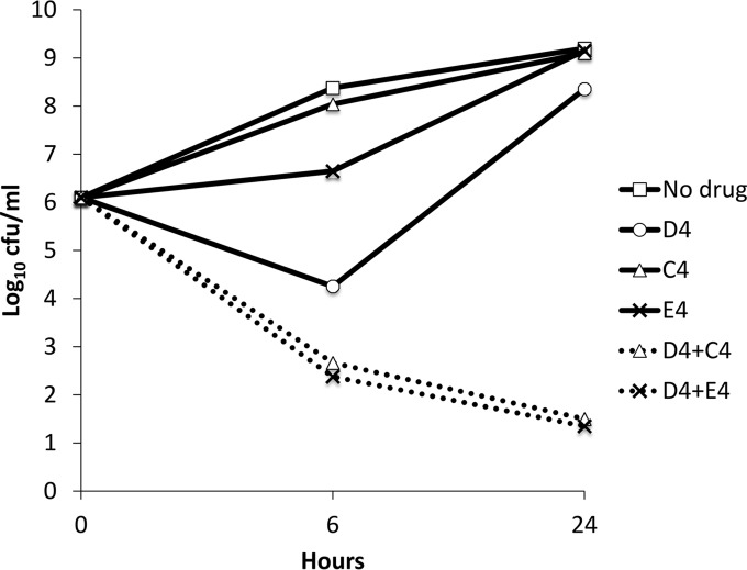 FIG 1