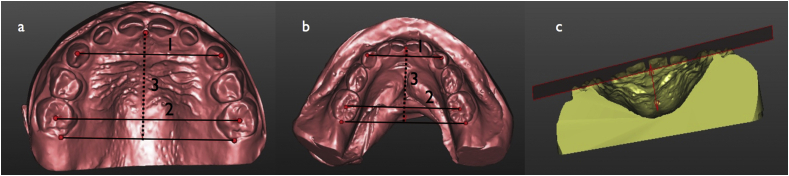 Figure 1