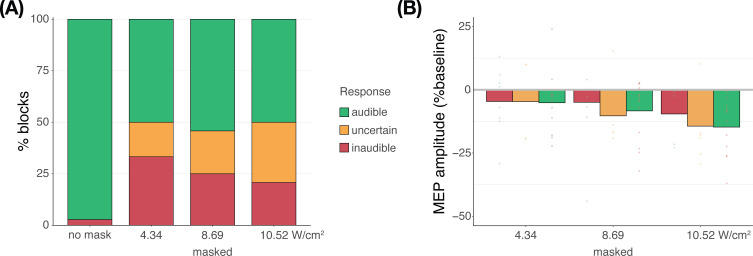 Appendix 4—figure 1.