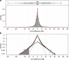 Fig. 3