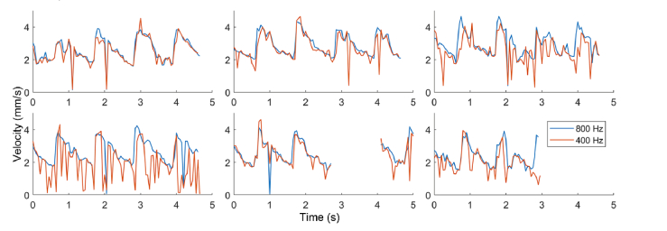 Fig. 7