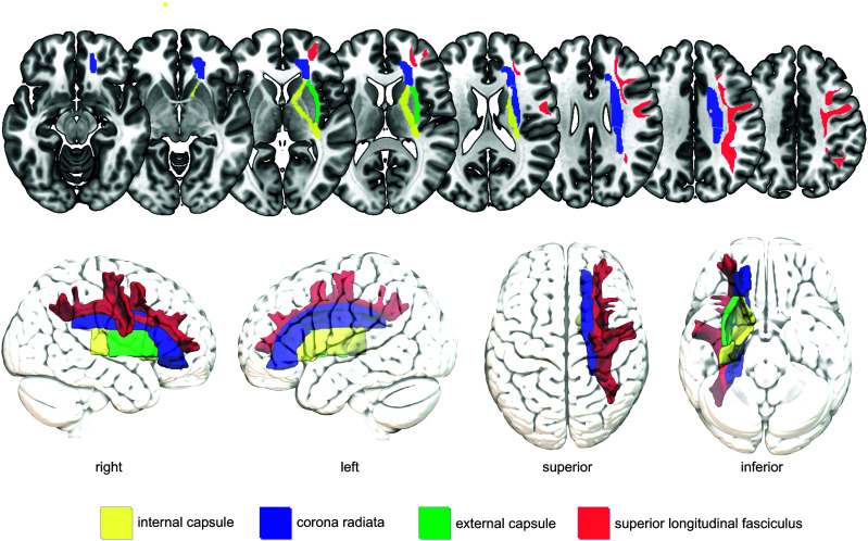 Figure 4.