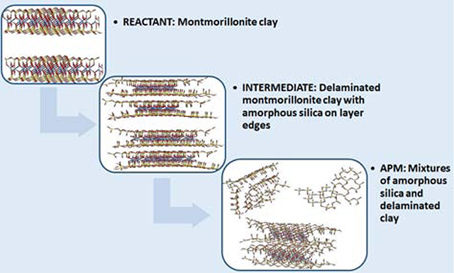 graphic file with name nihms-1543243-f0001.jpg