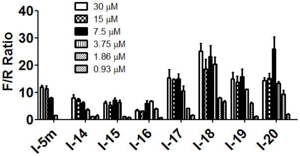 Figure 6