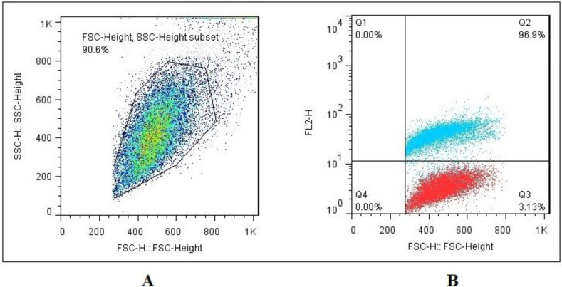 Fig. 1