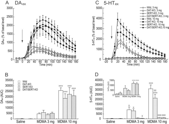 Fig. (2)