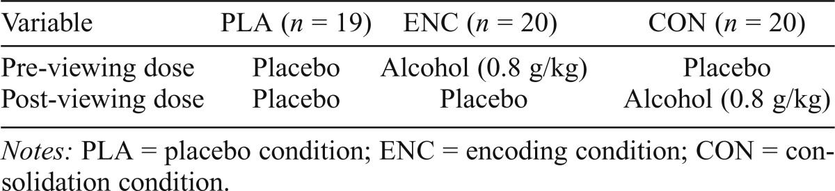 graphic file with name jsad.2016.77.86tbl1.jpg