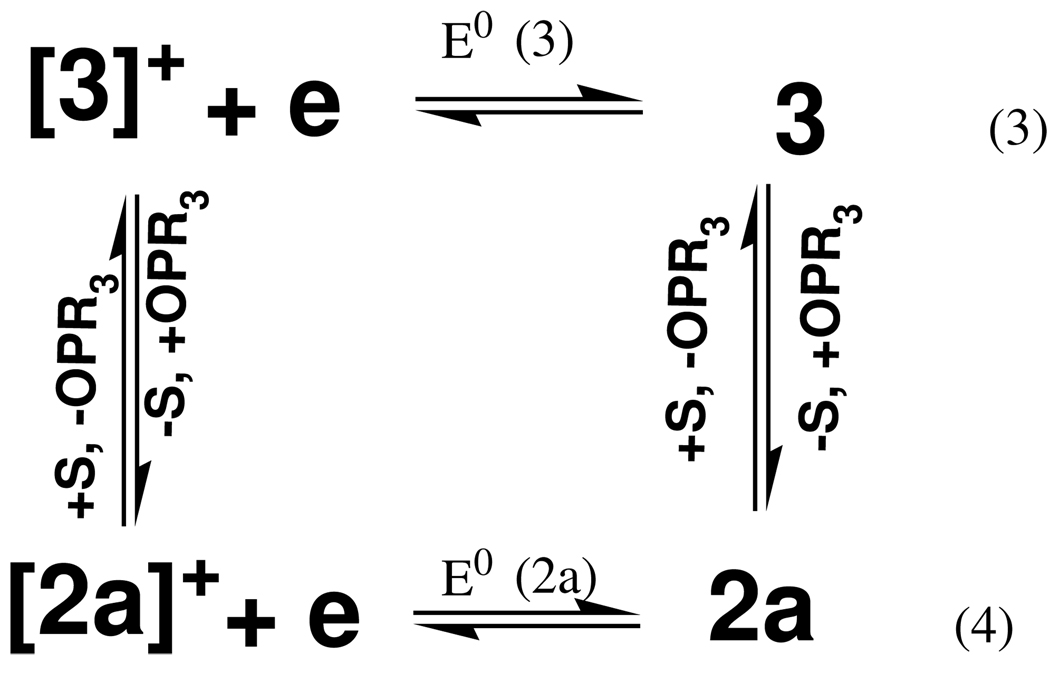 Scheme II