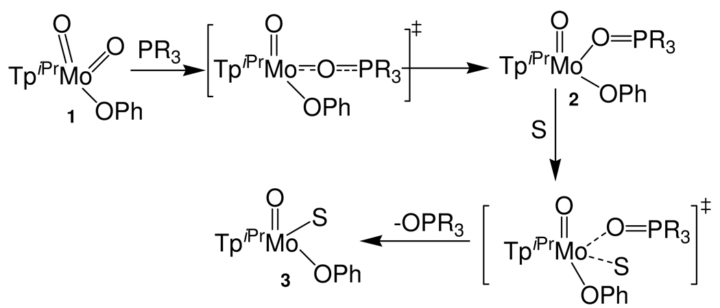 Scheme I