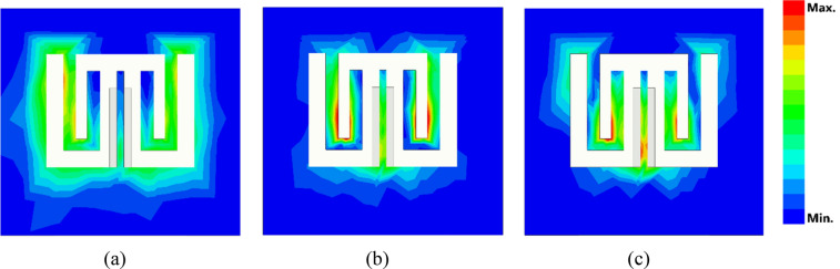 Figure 12