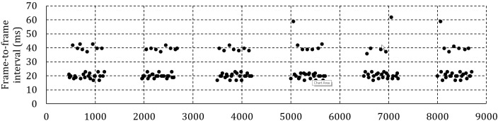 Figure 6a.