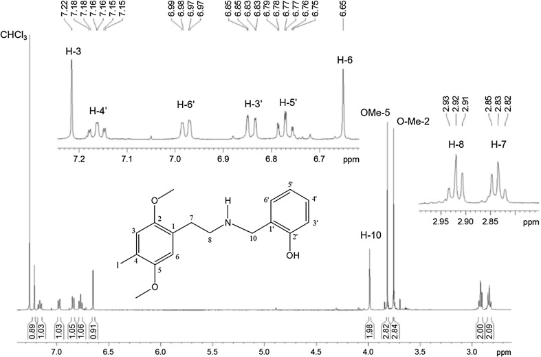 Fig. 7