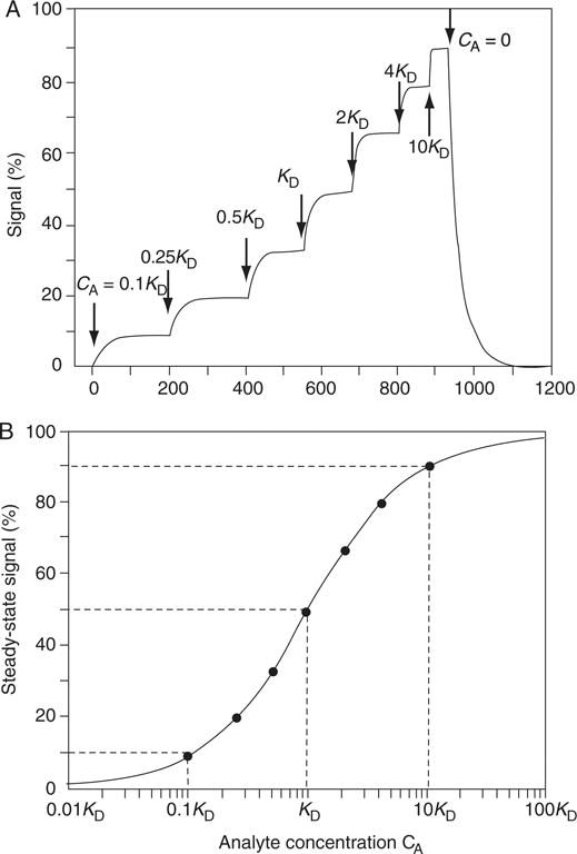 Figure 20.2.6