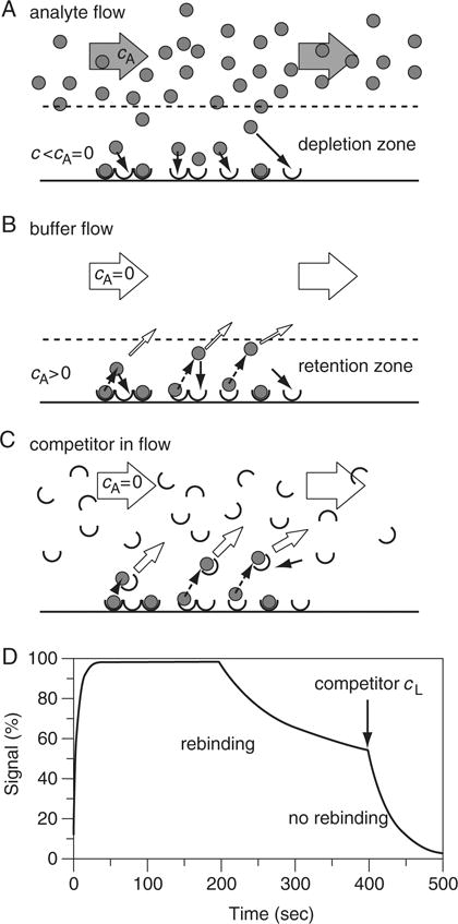 Figure 20.2.7