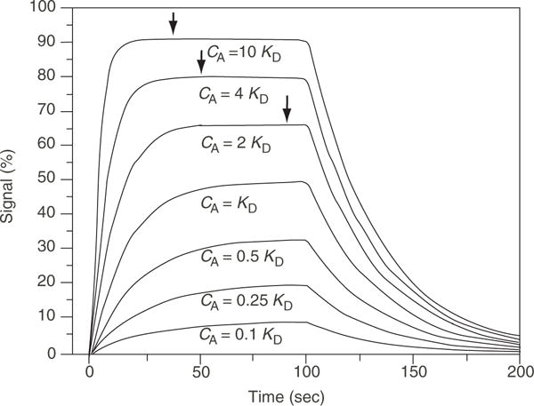 Figure 20.2.3