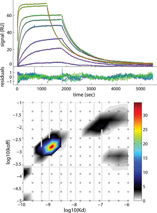 Figure 20.2.4