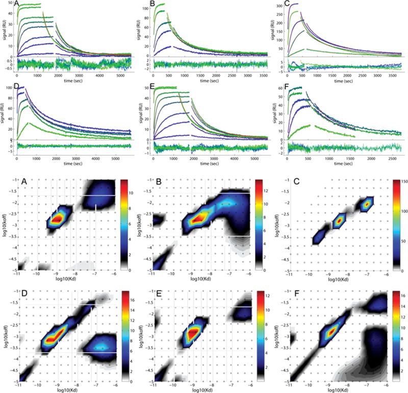 Figure 20.2.5