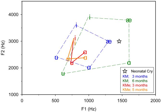 Figure 18