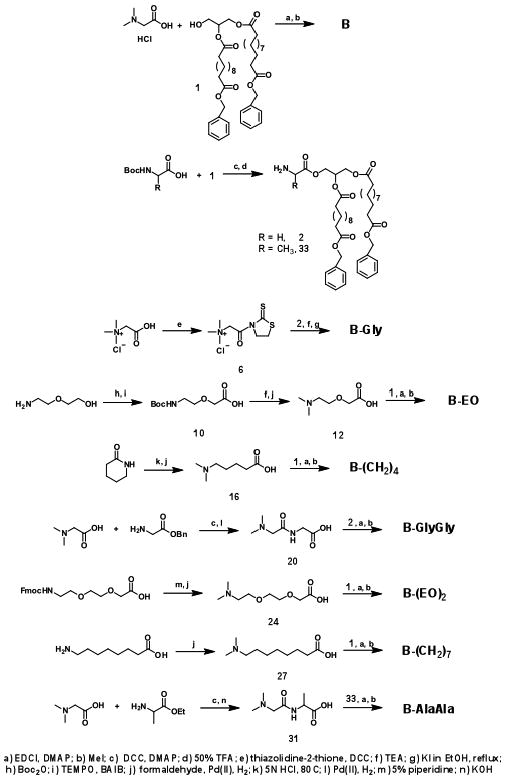 Scheme 1