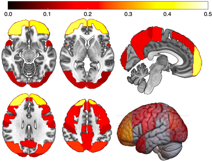 FIGURE 3