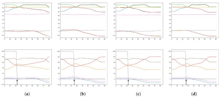 Figure 17