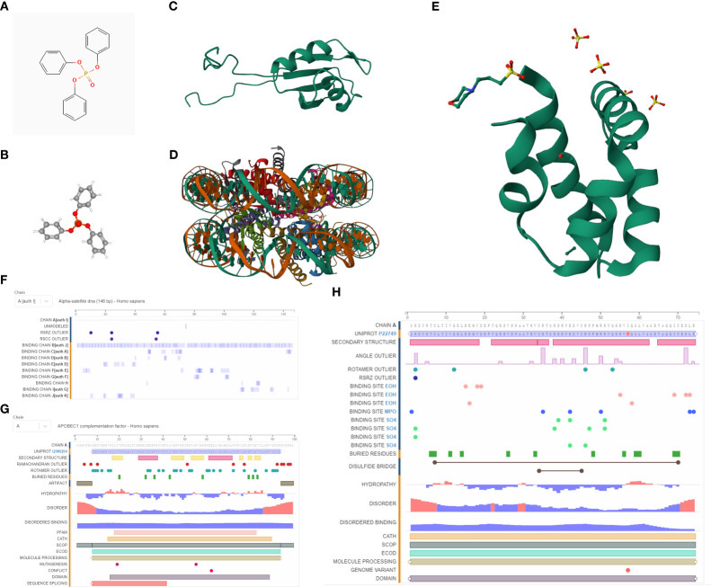 Figure 6