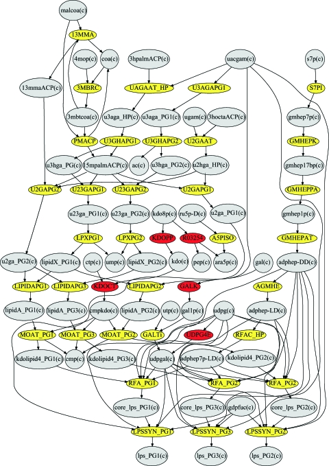 FIG. 7.