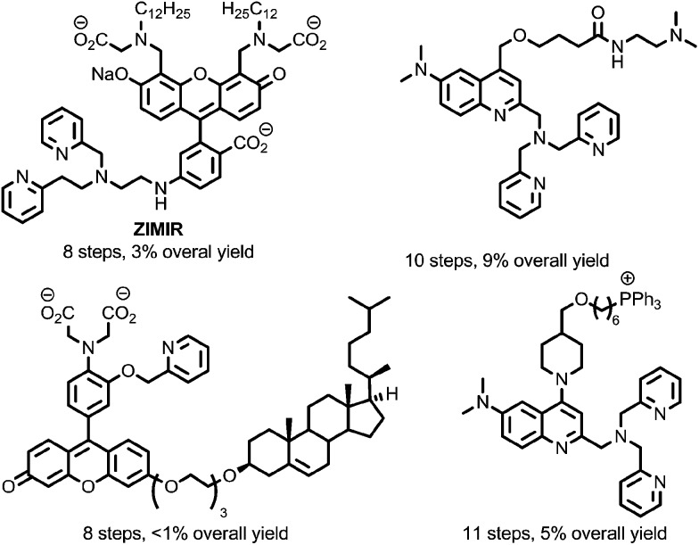 Fig. 2