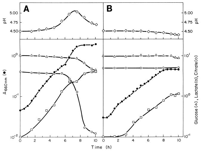 FIG. 6
