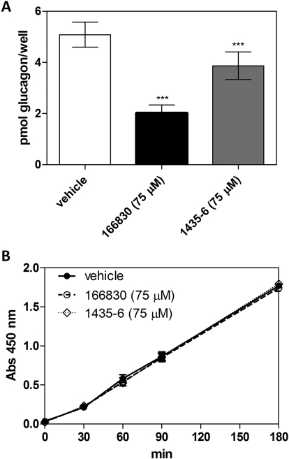 Fig. 9.