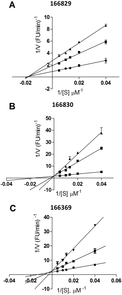 Fig. 4.