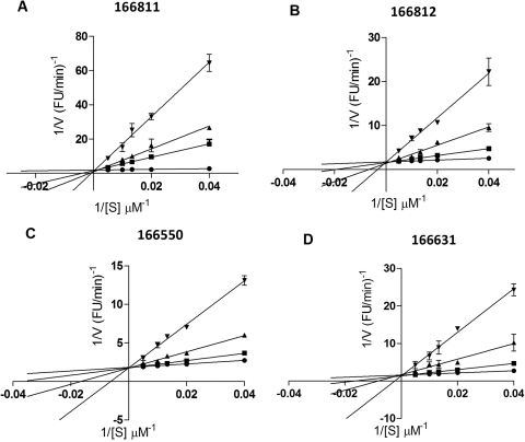 Fig. 3.