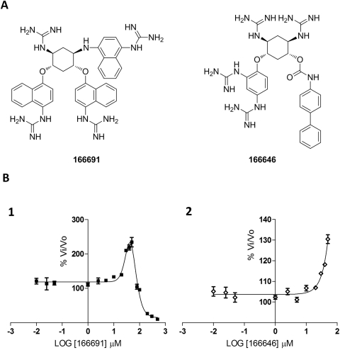 Fig. 6.