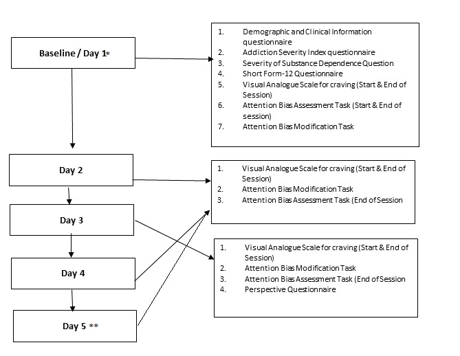 graphic file with name mhealth_v7i9e15465_fig2.jpg