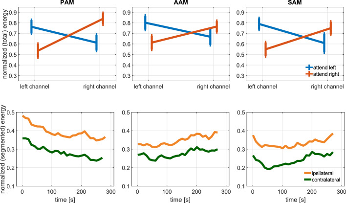 Figure 5—figure supplement 2.