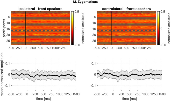 Figure 7—figure supplement 8.