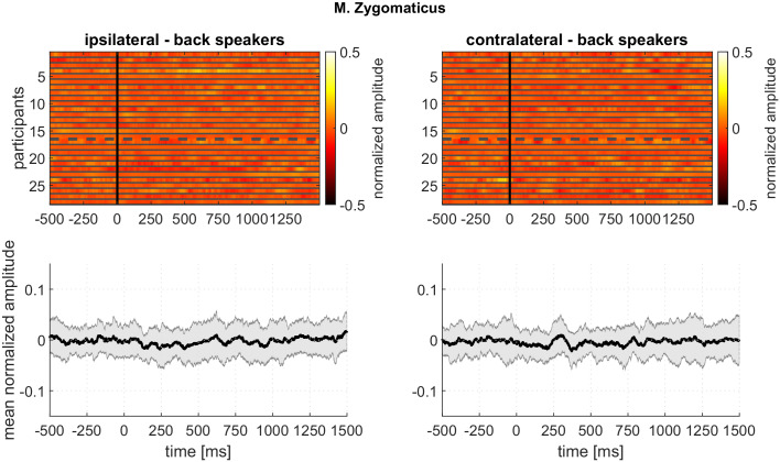 Figure 7—figure supplement 9.