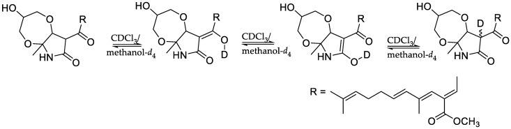 Scheme 2