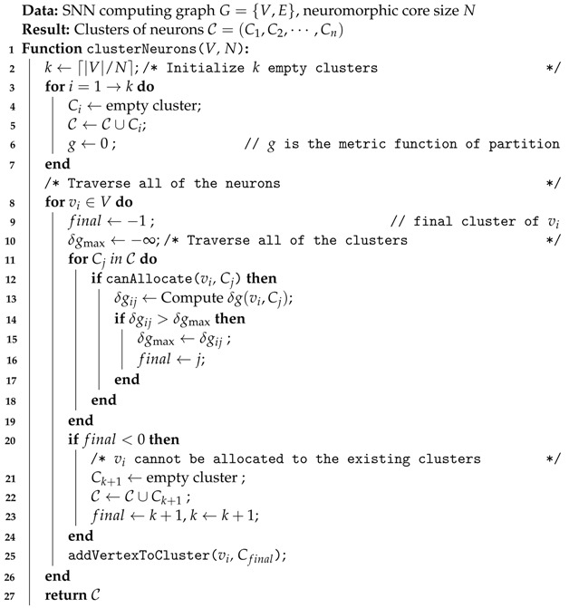 graphic file with name sensors-23-06548-i001.jpg