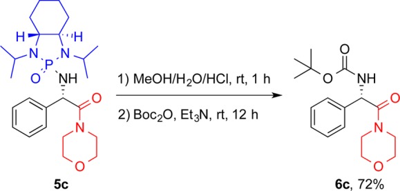 Scheme 2