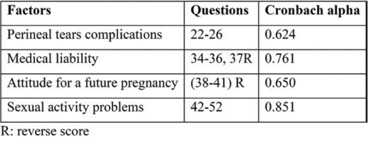 TABLE 1.