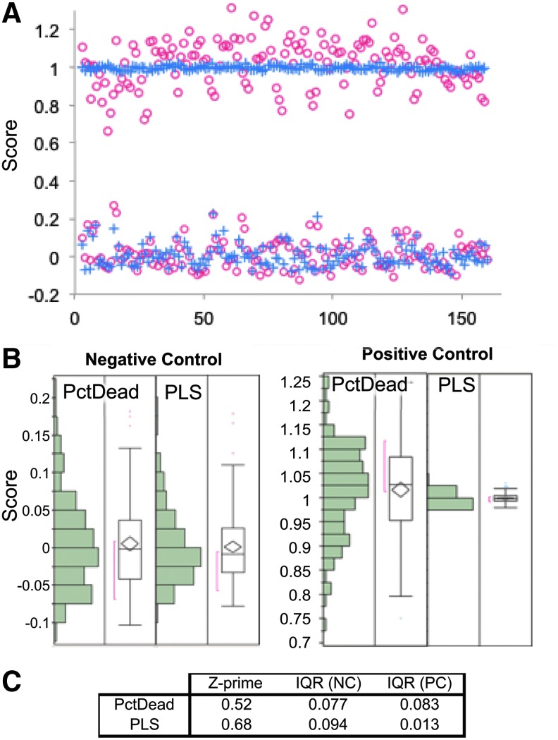 Fig. 4.