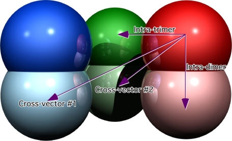 FIGURE 10.